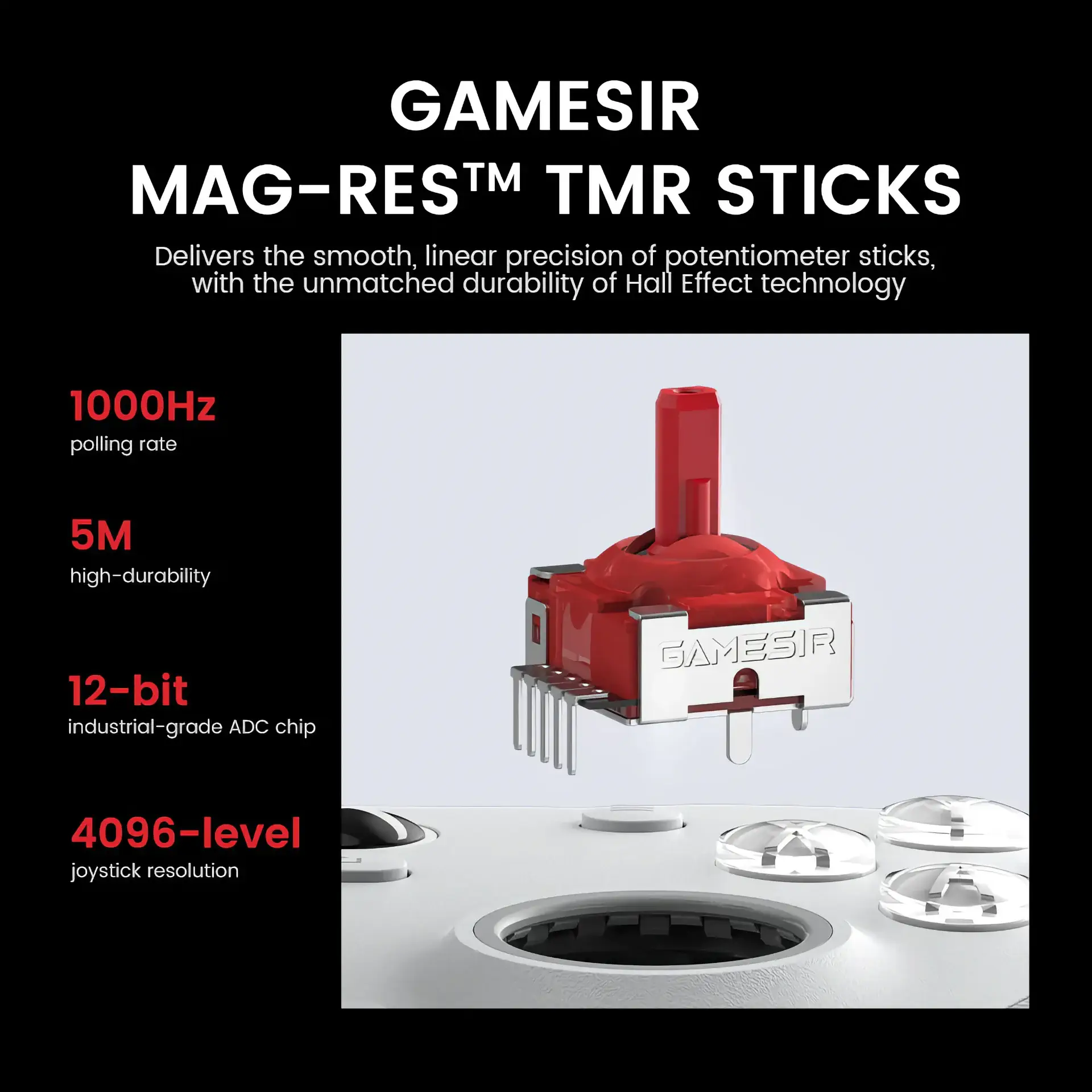 GameSir G7 Pro: Profesional por naturaleza, rendimiento reinventado Blog_GameSir_G7_Pro.03 - GameSir G7 Pro: Profesional por naturaleza, rendimiento reinventado