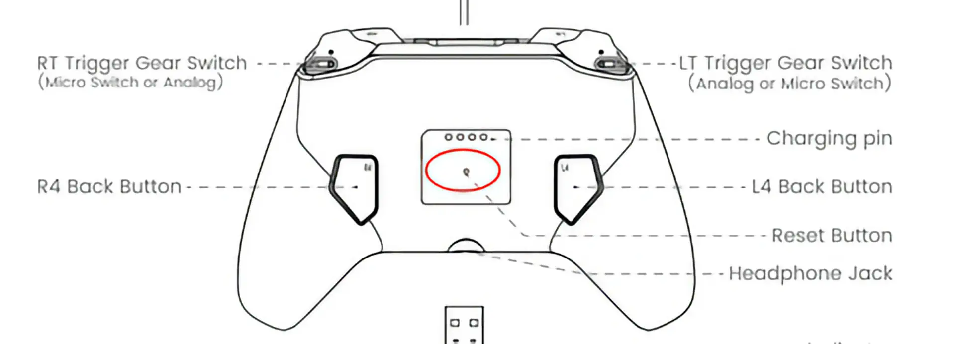 Preguntas Frecuentes: GameSir Cyclone 2 FAQ_Cyclone_2.04 - Preguntas Frecuentes: GameSir Cyclone 2 | GameSir.es