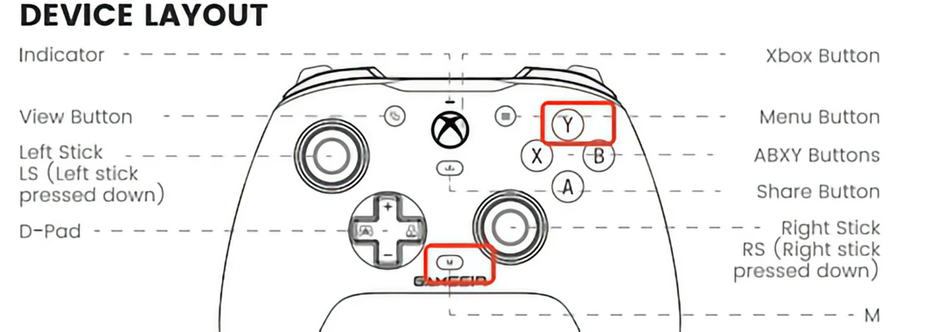 Preguntas Frecuentes: GameSir G7 HE FAQ_G7_HE.02 - Preguntas Frecuentes: GameSir G7 HE | GameSir.es