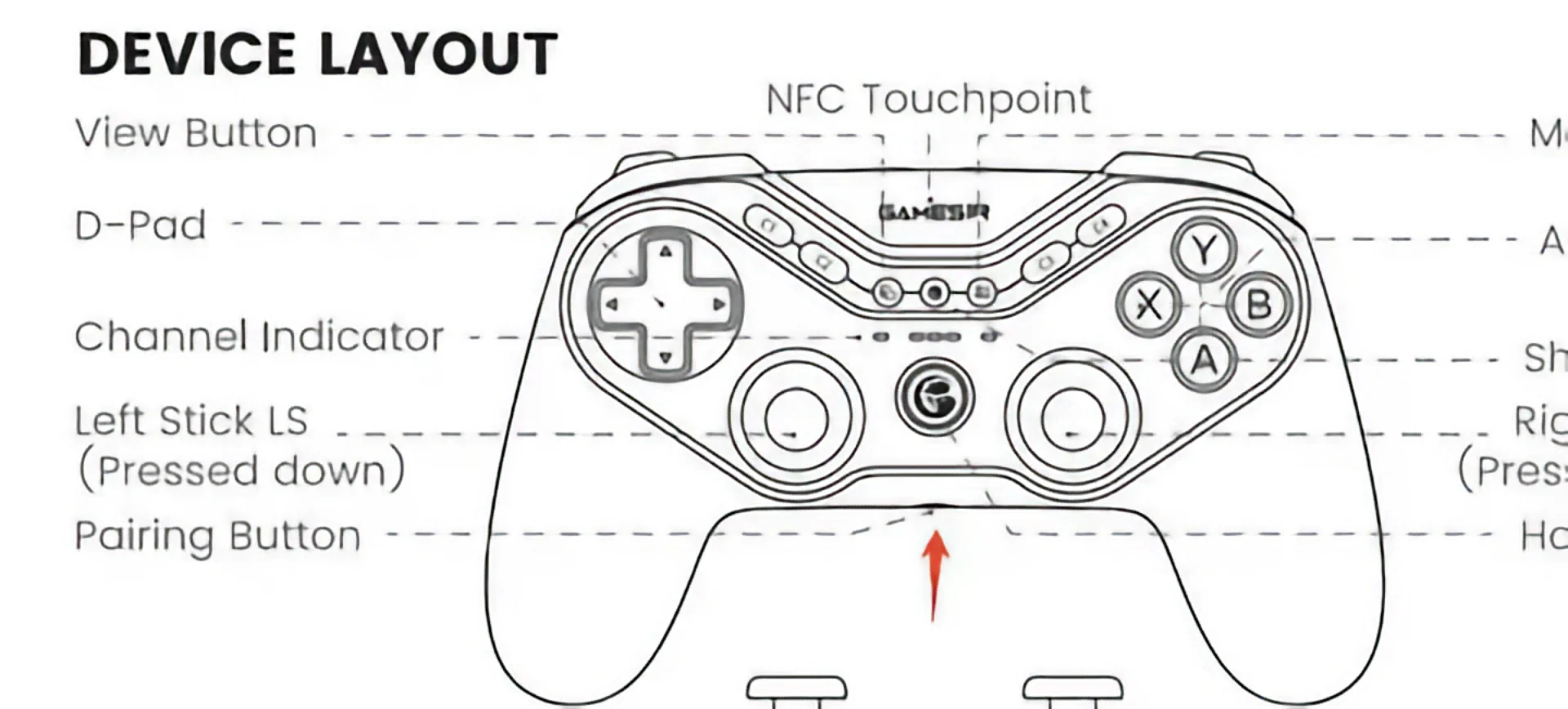 FAQ_Tarantula_Pro.03 - Preguntas Frecuentes: GameSir Tarantula Pro | GameSir.es