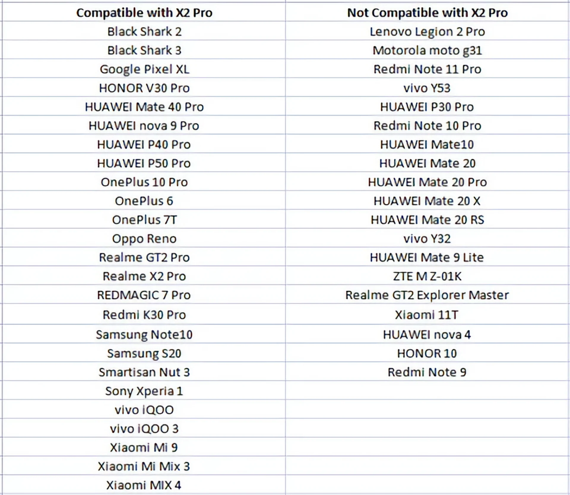 FAQ_X2_Pro.01 - Preguntas Frecuentes: GameSir X2 Pro | GameSir.es