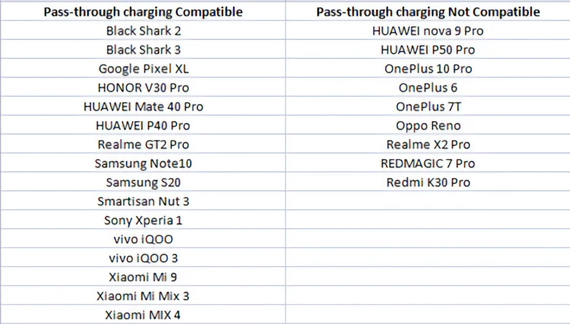 FAQ_X2_Pro.02 - Preguntas Frecuentes: GameSir X2 Pro | GameSir.es