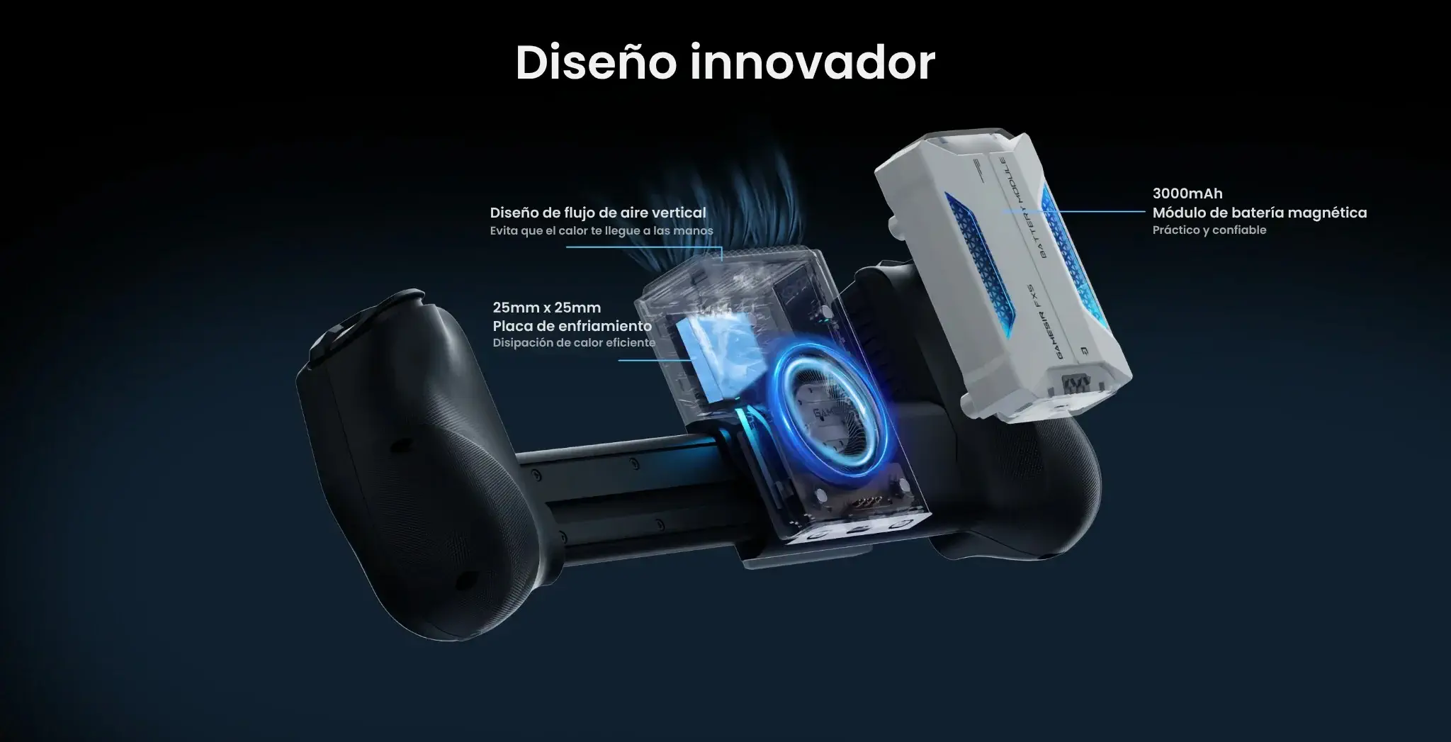GameSir_FX5.08 - GameSir FX5 Ventilador Mando para Móvil - X5 Series | GameSir.es
