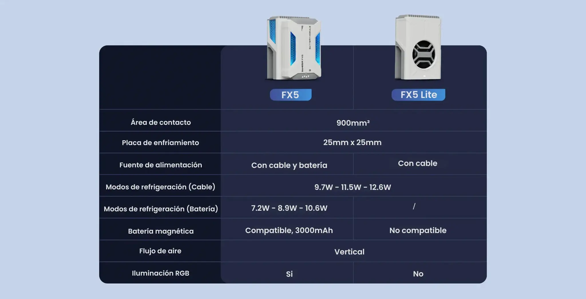 GameSir_FX5.13 - GameSir FX5 Ventilador Mando para Móvil - X5 Series | GameSir.es