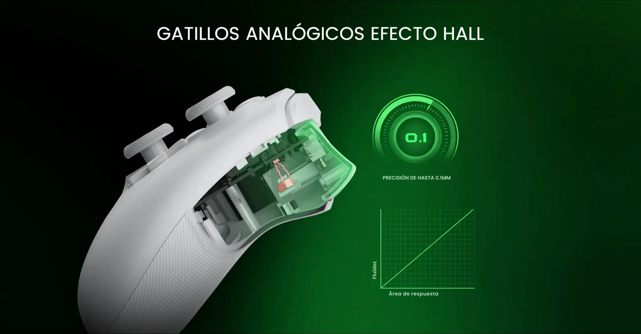 GameSir G7 SE - Blanco - Mando para Xbox y PC GameSir_G7_SE_Blanco.09 - GameSir G7 SE - Blanco - Mando para Xbox y PC | GameSir.es