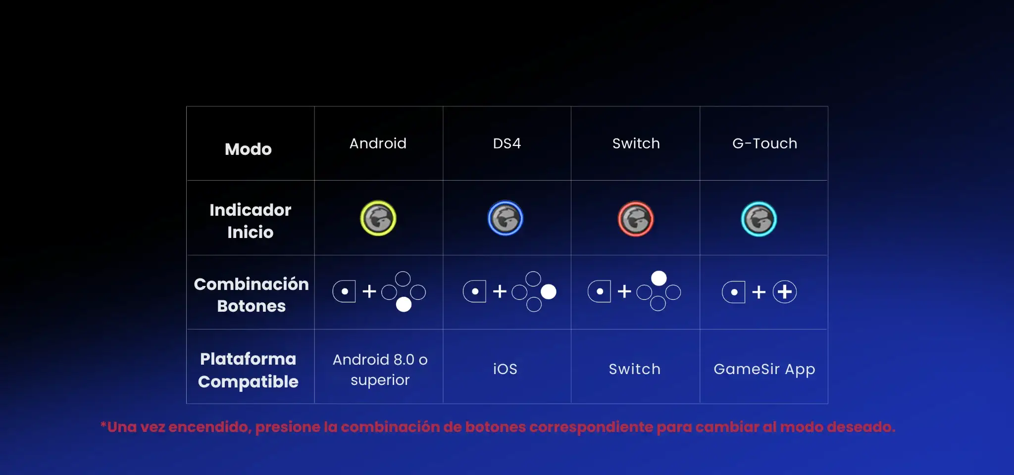 GameSir_G8_Plus.19 - GameSir G8 Plus - Mando para Tablet, Móvil, Switch y PC | GameSir.es