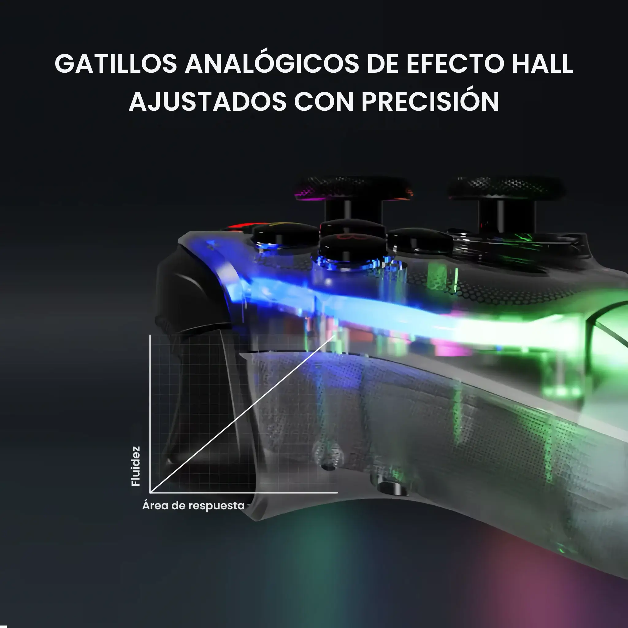 GameSir T4 Kaleid - Mando para PC, Switch y Android GameSir_T4_Kaleid.09 - GameSir T4 Kaleid - Mando para PC, Switch y Android | GameSir.es