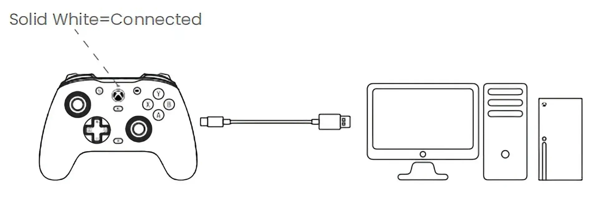 Tutorial: Cómo conectar GameSir G7 SE Tutorial_G7_SE.01 - Tutorial: Cómo conectar GameSir G7 SE | GameSir.es