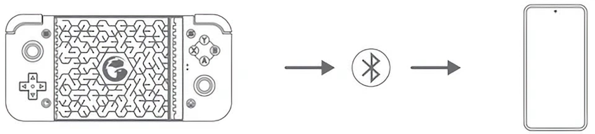 Tutorial_X2s_Bluetooth.02 - Tutorial: Cómo conectar GameSir X2s Bluetooth | GameSir.es